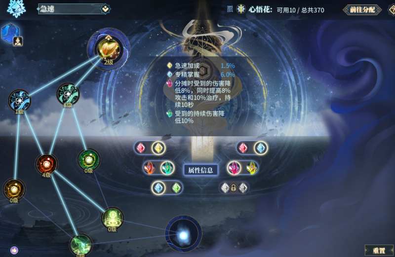 古剑奇谭攻略图文攻略古剑奇谭游戏攻略指南-第1张图片