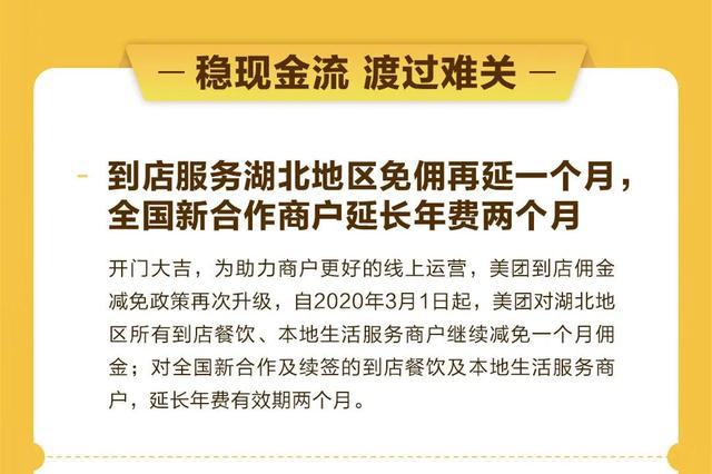 美团订单免费取消政策，消费者权益的保障与市场秩序的维护-第1张图片