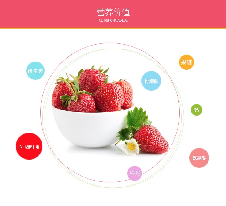 草莓汁的秘密，如何确保榨汁过程中草莓不脱落-第1张图片