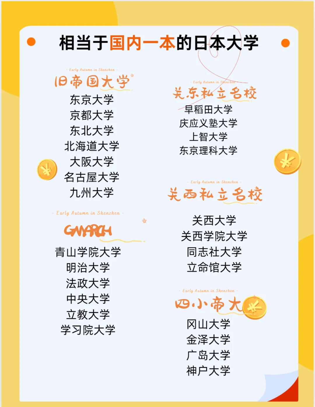 日本19岁上大学还是高中日本青少年，19岁上大学还是高中？-第1张图片