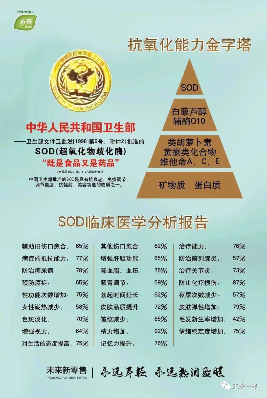日本sod旗下的艺人有哪些日本SOD，一种独特的健康科技与生活方式