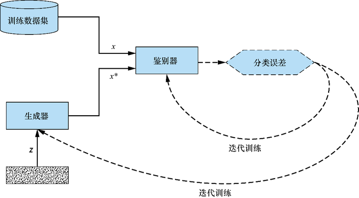 17gan探索17gan的魅力与影响