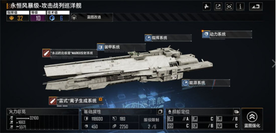 探索无尽可能，女孩子钟爱的手游大揭秘-第2张图片