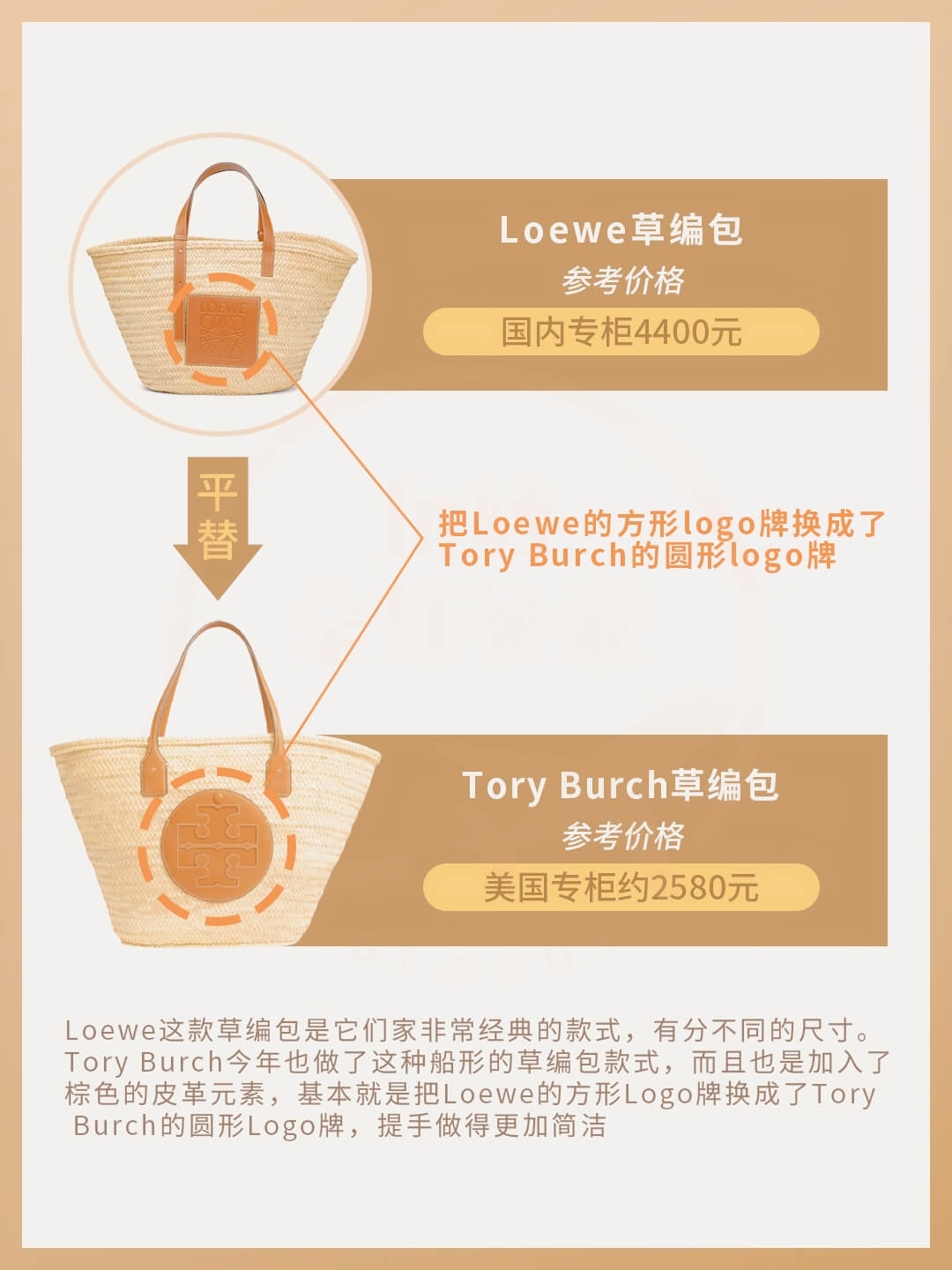 欧美时尚圈的层级解析，一线、二线与三线品牌的差异-第2张图片