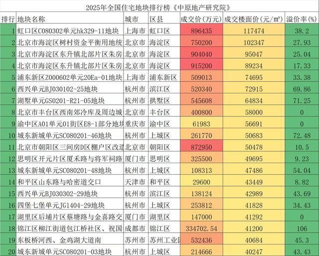果冻传媒一二三区2002的探索与解析-第2张图片