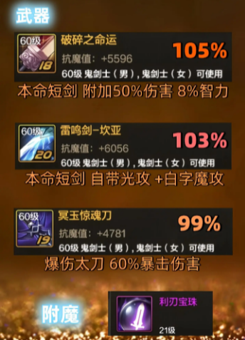 DNF阿修罗武器DNF阿修罗武器，深度解析与选择指南-第3张图片
