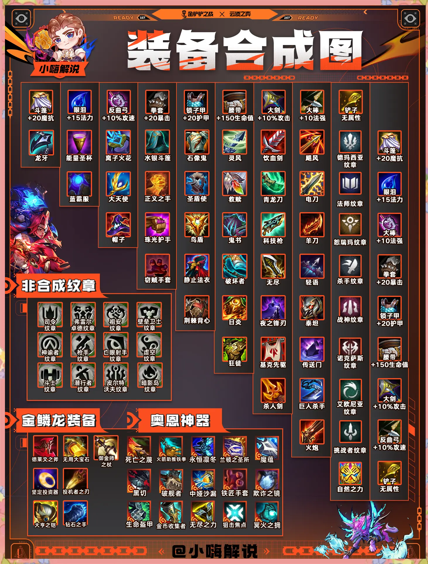 斗战神怎么强化装备属性斗战神，装备强化攻略-第2张图片