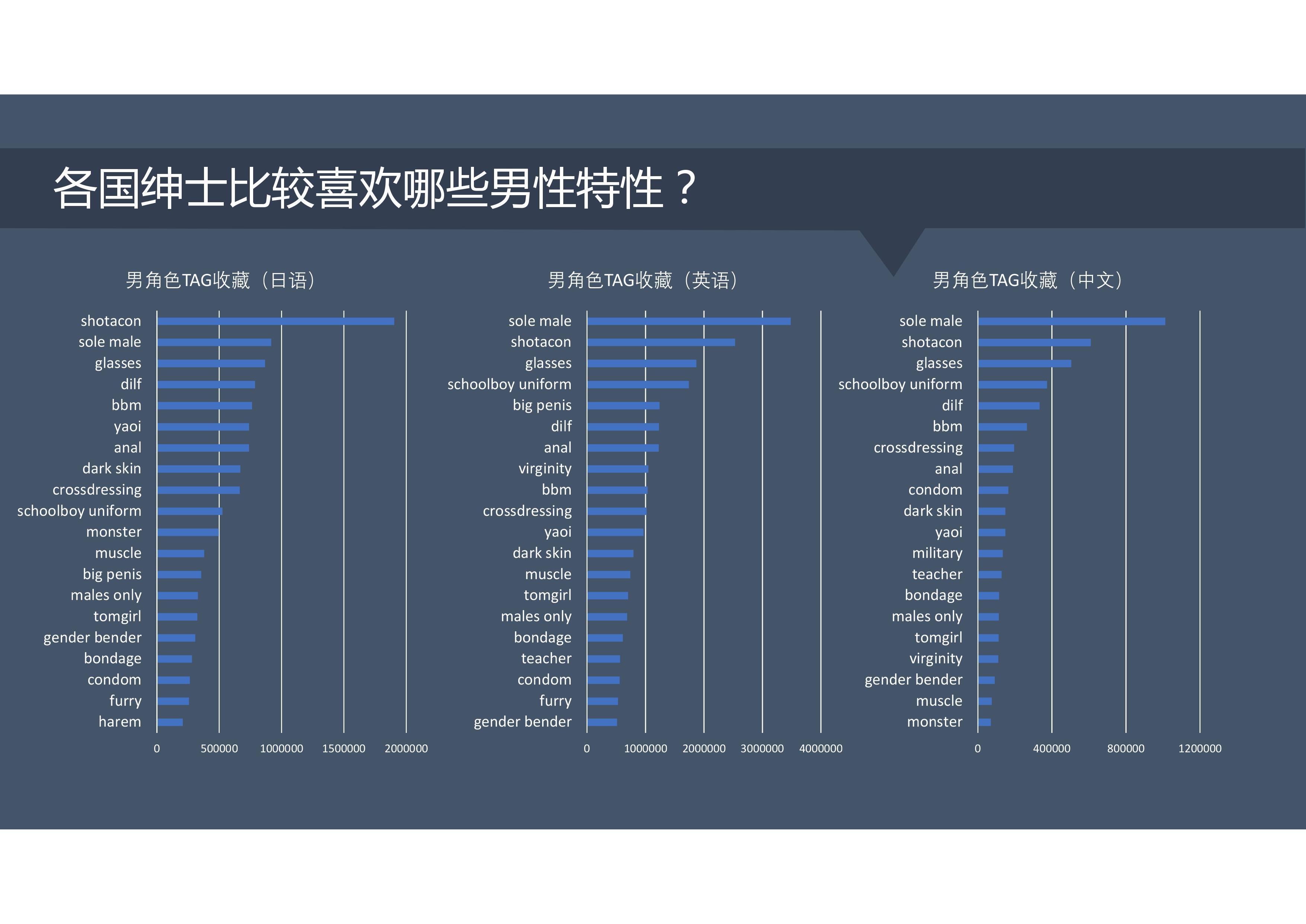 探索ehentai的多元世界