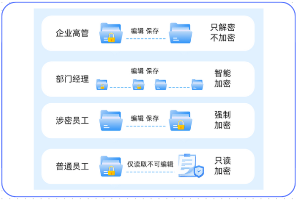 10款禁用软件永久无限次数看警惕非法软件，远离10款禁用软件，保障网络安全-第1张图片
