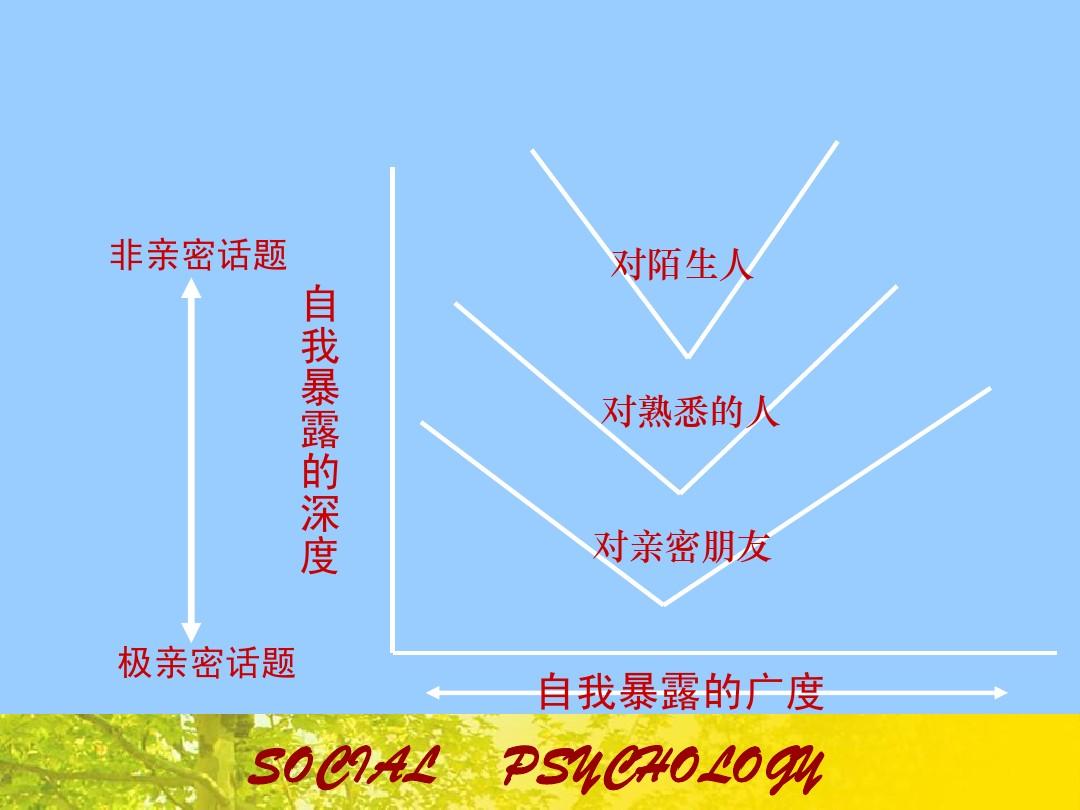 日本代沟日本代沟，文化、社会与心理的差异-第1张图片