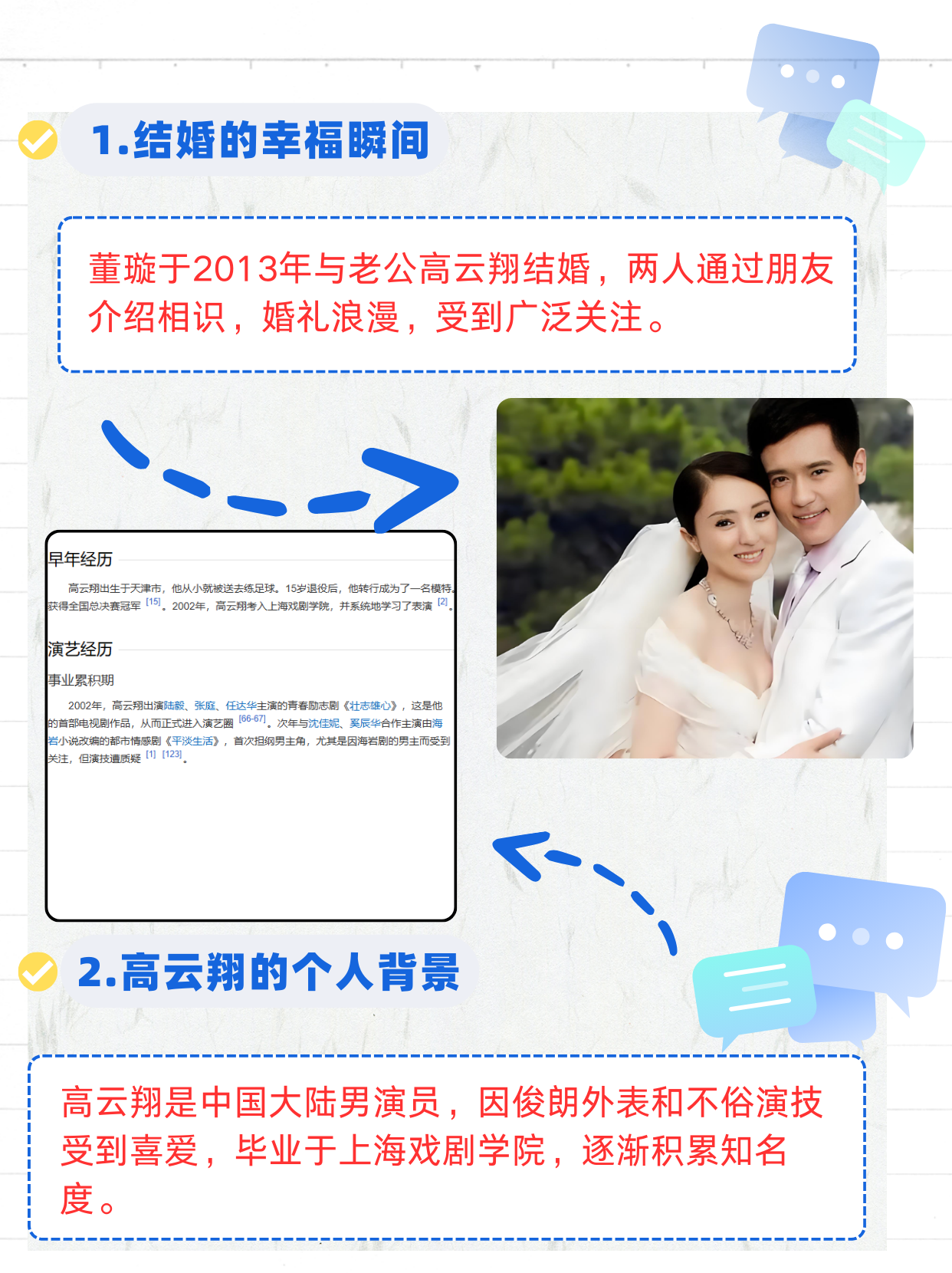 董璇高云翔婚礼董璇高云翔婚礼，浪漫时刻的永恒记忆-第3张图片