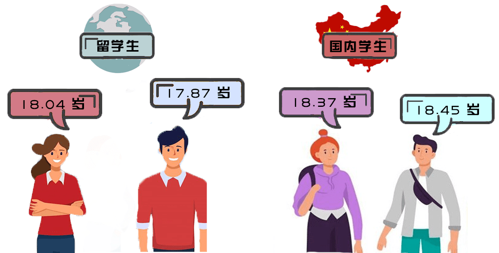 第一次性发生后会有什么反应关于第一次性行为的探索与思考-第2张图片